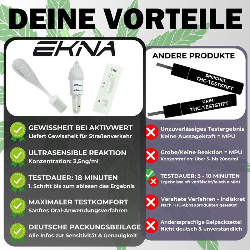 EKNA Speicheltest 3,5ng - Schnelltest für Fahrtauglichkeit - Zuverlässig & Sicher - Ergebnisse nach 5 Min.-EKNA GmbH & Co. KG