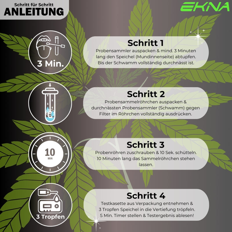 EKNA Speicheltest 3,5ng - Schnelltest für Fahrtauglichkeit - Zuverlässig & Sicher - Ergebnisse nach 5 Min.-EKNA GmbH & Co. KG