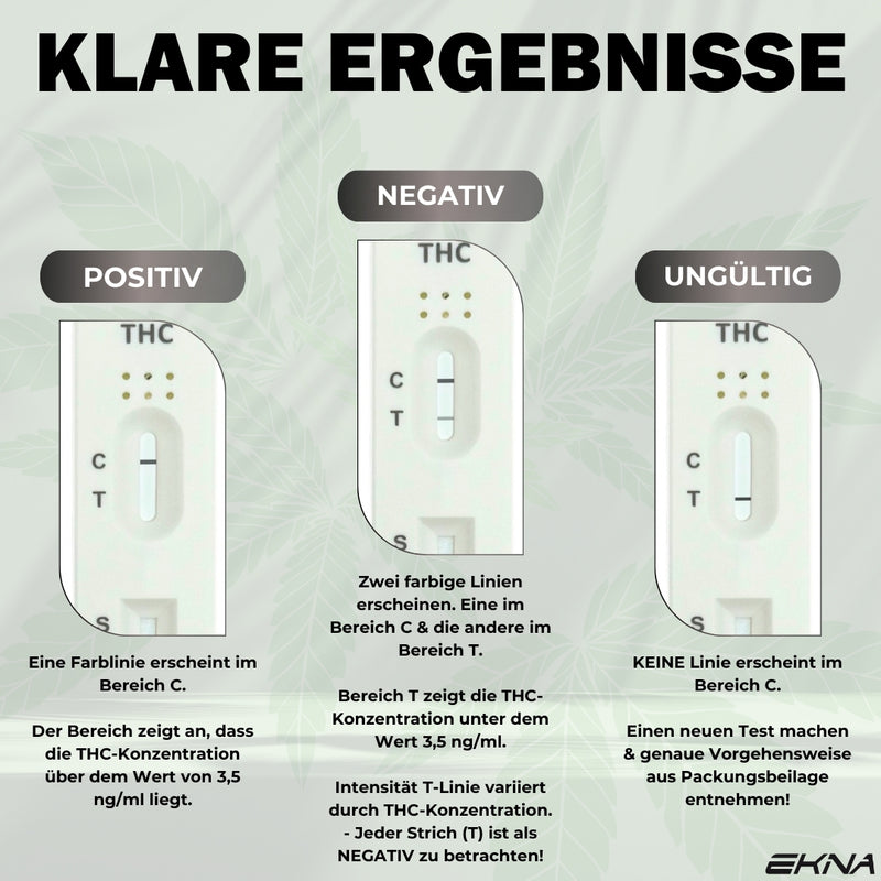 EKNA Speicheltest 3,5ng - Schnelltest für Fahrtauglichkeit - Zuverlässig & Sicher - Ergebnisse nach 5 Min.-EKNA GmbH & Co. KG