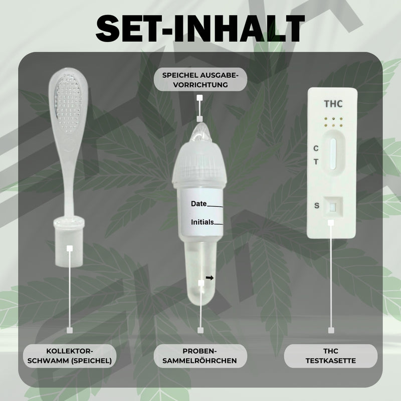 EKNA Speicheltest 3,5ng - Schnelltest für Fahrtauglichkeit - Zuverlässig & Sicher - Ergebnisse nach 5 Min.-EKNA GmbH & Co. KG